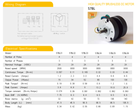 Характеристики BLDC двигателей 57BL