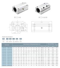 Размеры и характеристики линейных подшипников серии SCL