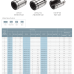 Общая информация по подшипникам серии LM